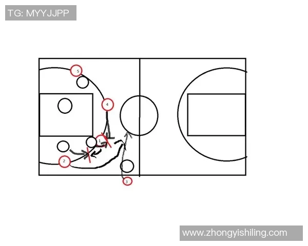 深入分析重庆乒乓球队独特的盯防战术及其在比赛中的应用效果 深入分析重庆乒乓球队独特的盯防战术及其在比赛中的应用效果