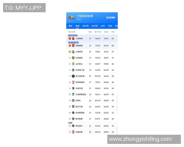 深圳排球队以78分稳居联赛积分榜首位争夺冠军的希望在望 深圳排球队以78分稳居联赛积分榜首位争夺冠军的希望在望