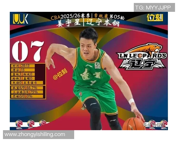 南京篮球队在个人能力排行榜中荣登第八名展现出强劲实力与潜力 南京篮球队在个人能力排行榜中荣登第八名展现出强劲实力与潜力