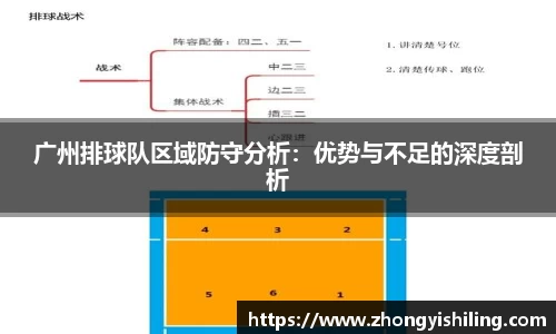 广州排球队区域防守分析：优势与不足的深度剖析