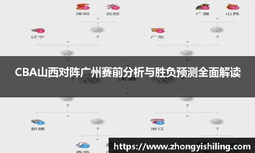 CBA山西对阵广州赛前分析与胜负预测全面解读