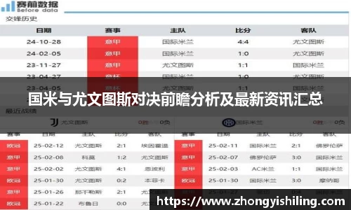 国米与尤文图斯对决前瞻分析及最新资讯汇总