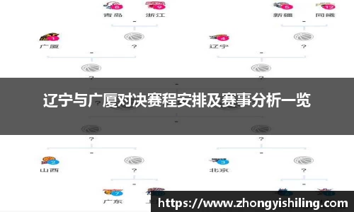 辽宁与广厦对决赛程安排及赛事分析一览