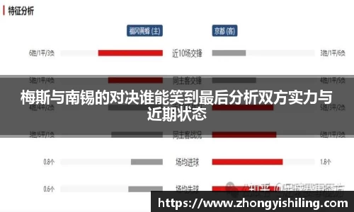 梅斯与南锡的对决谁能笑到最后分析双方实力与近期状态
