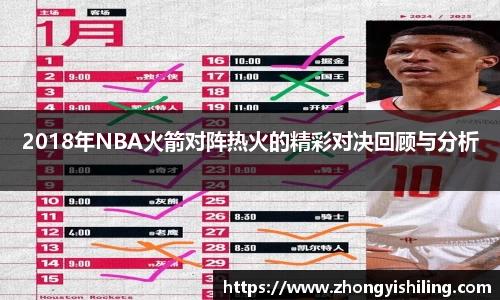 2018年NBA火箭对阵热火的精彩对决回顾与分析