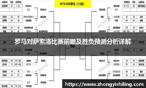 罗马对萨索洛比赛前瞻及胜负预测分析详解